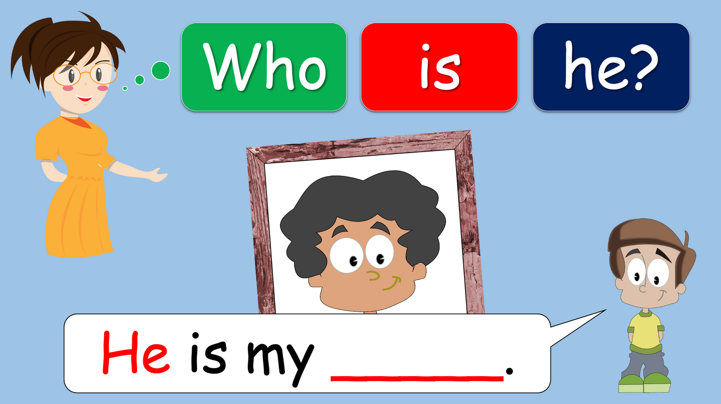 Grade 1 - Semester 1 - Week 08 - My Family 1 - ESL PowerPoint Lesson