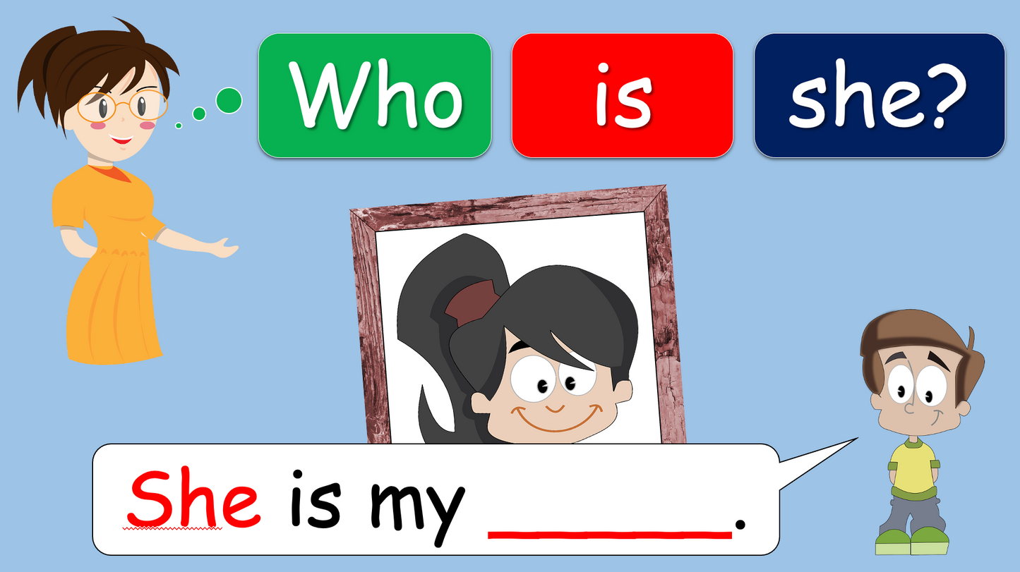 Grade 1 - Semester 1 - Week 08 - My Family 1 - ESL PowerPoint Lesson