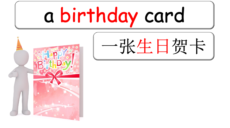 Grade 2-3 - ESL Lesson - Mother's Day