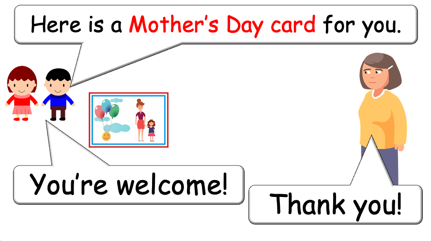 Grade 2-3 - ESL Lesson - Mother's Day