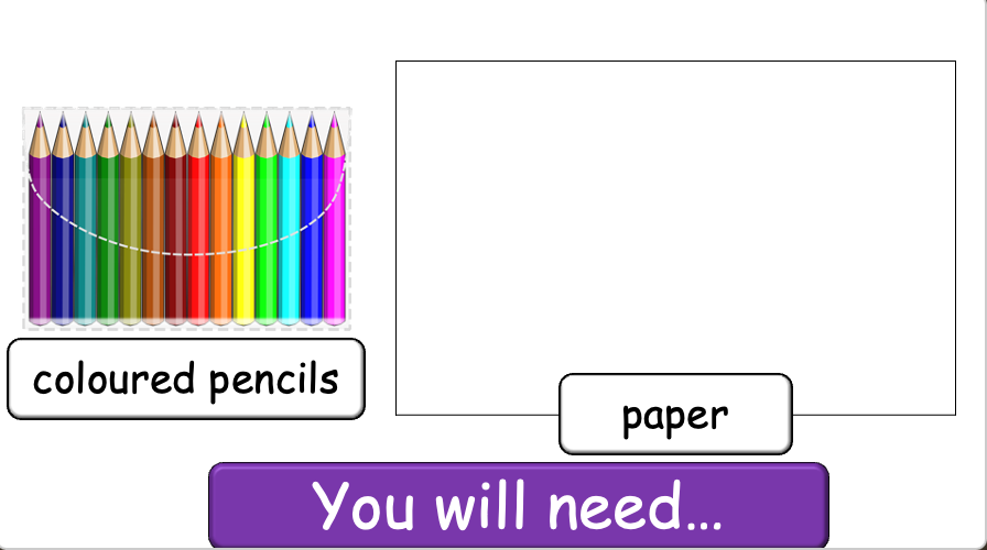 Grade 2-3 - ESL Lesson - Mother's Day
