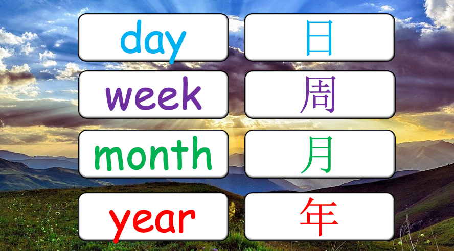 Grade 4 - ESL Lesson - How often? - PowerPoint Lesson