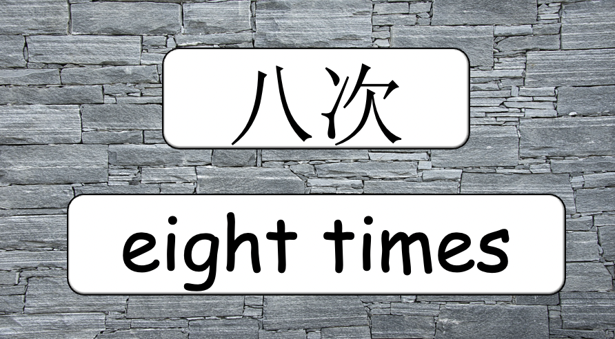 Grade 4 - ESL Lesson - How often? - PowerPoint Lesson