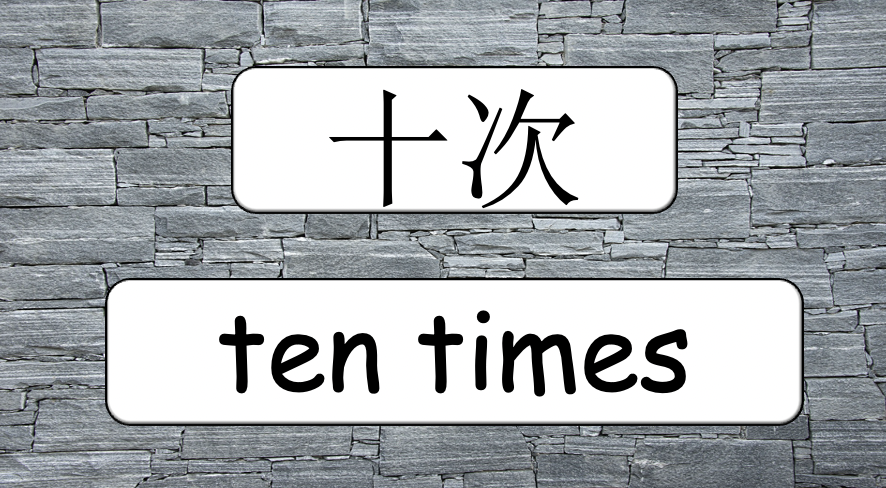 Grade 4 - ESL Lesson - How often? - PowerPoint Lesson