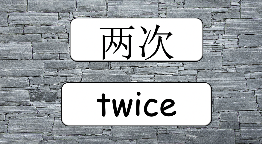 Grade 4 - ESL Lesson - How often? - PowerPoint Lesson