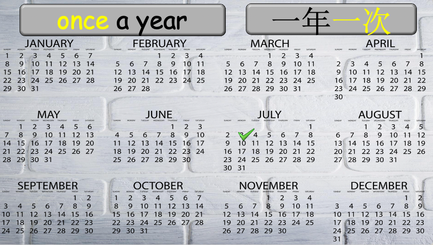 Grade 4 - ESL Lesson - How often? - PowerPoint Lesson