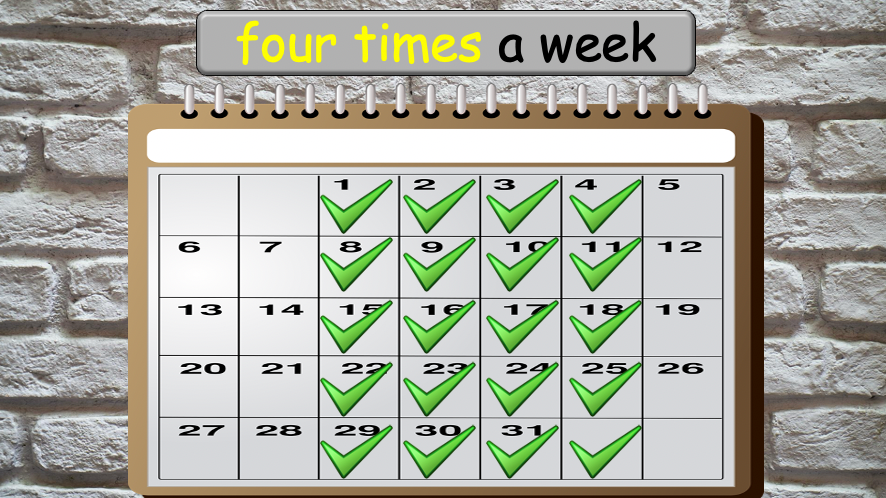 Grade 4 - ESL Lesson - How often? - PowerPoint Lesson