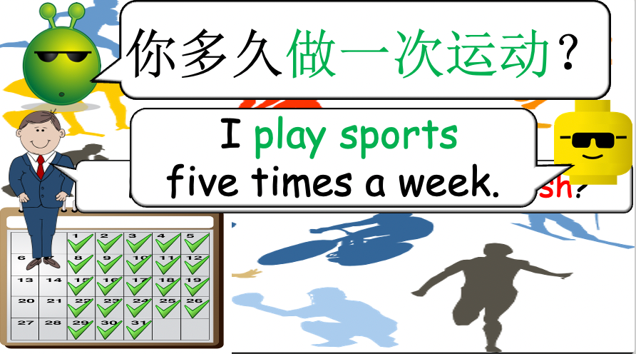 Grade 4 - ESL Lesson - How often? - PowerPoint Lesson