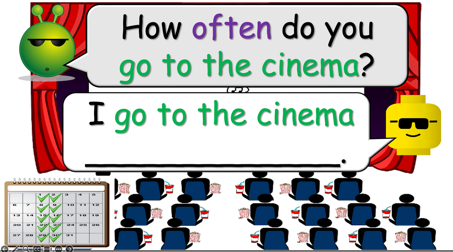 Grade 4 - ESL Lesson - How often? - PowerPoint Lesson