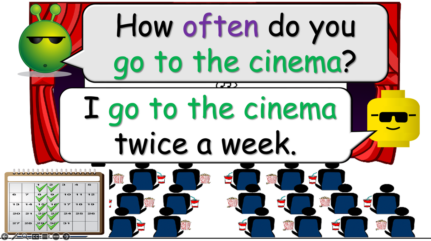 Grade 4 - ESL Lesson - How often? - PowerPoint Lesson