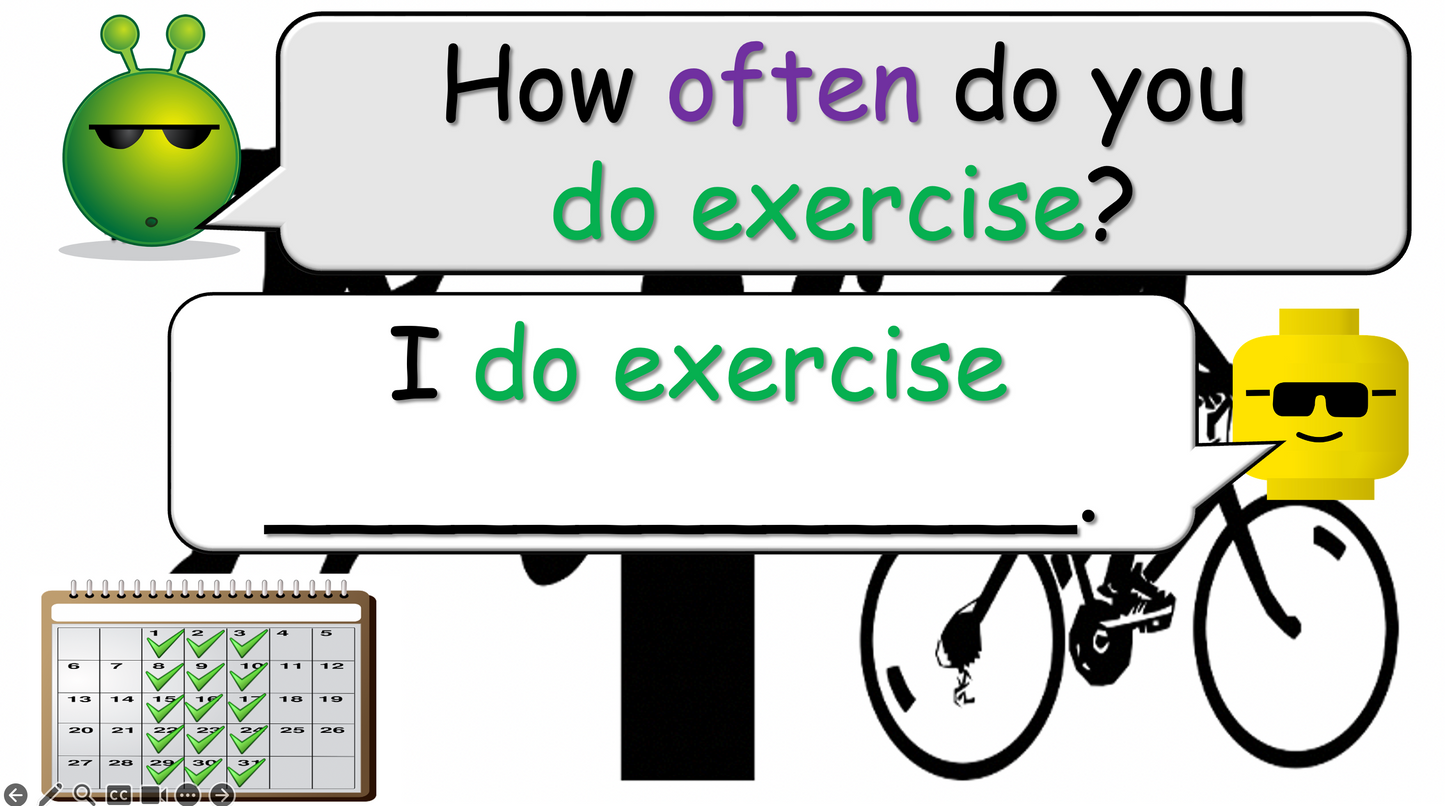 Grade 4 - ESL Lesson - How often? - PowerPoint Lesson