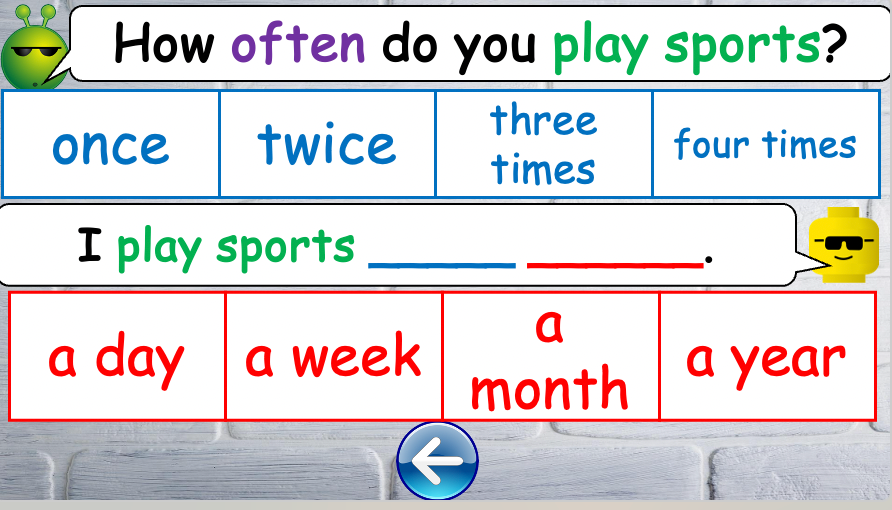 Grade 4 - ESL Lesson - How often? - PowerPoint Lesson