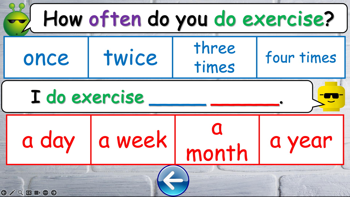 Grade 4 - ESL Lesson - How often? - PowerPoint Lesson