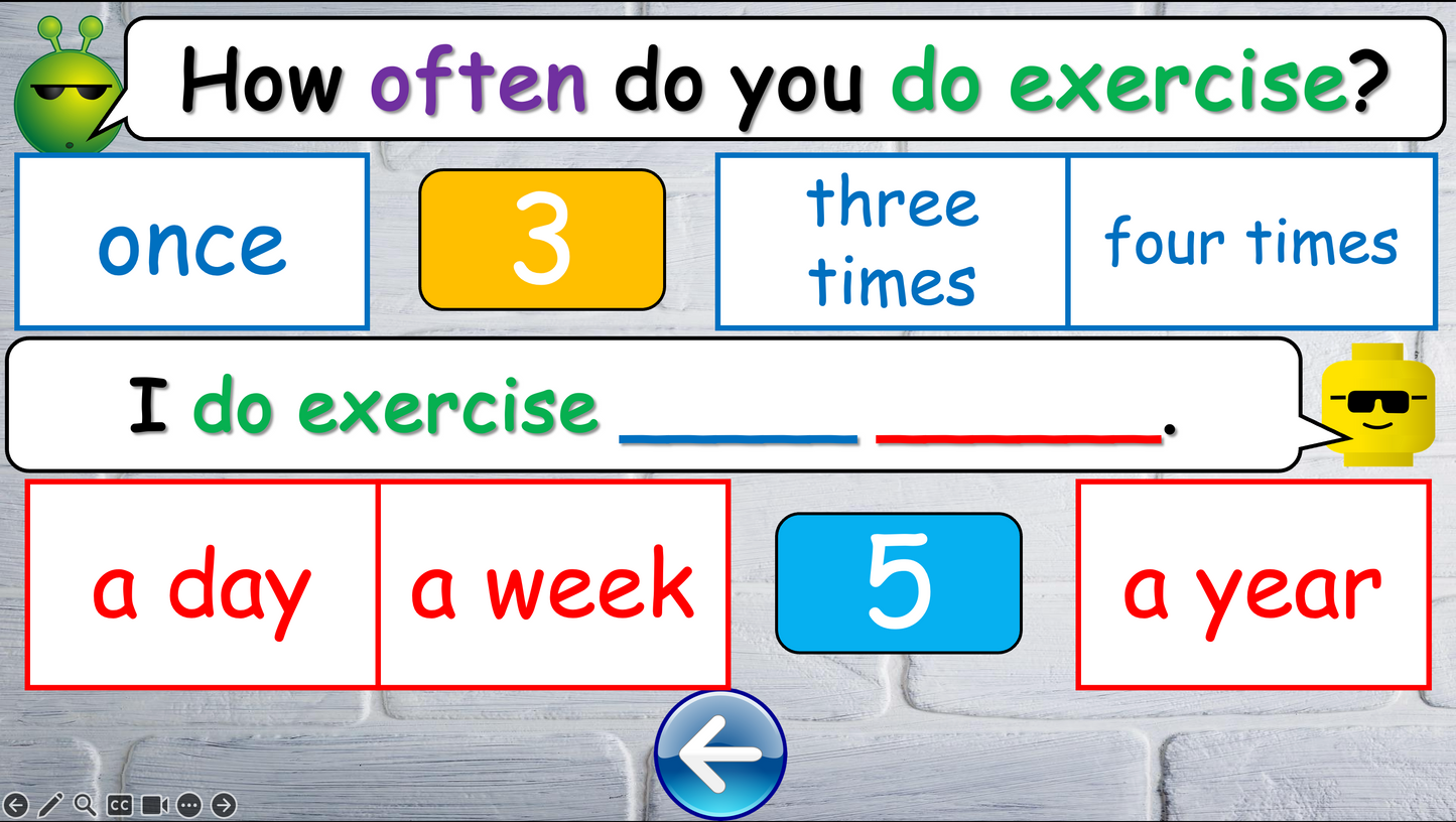 Grade 4 - ESL Lesson - How often? - PowerPoint Lesson