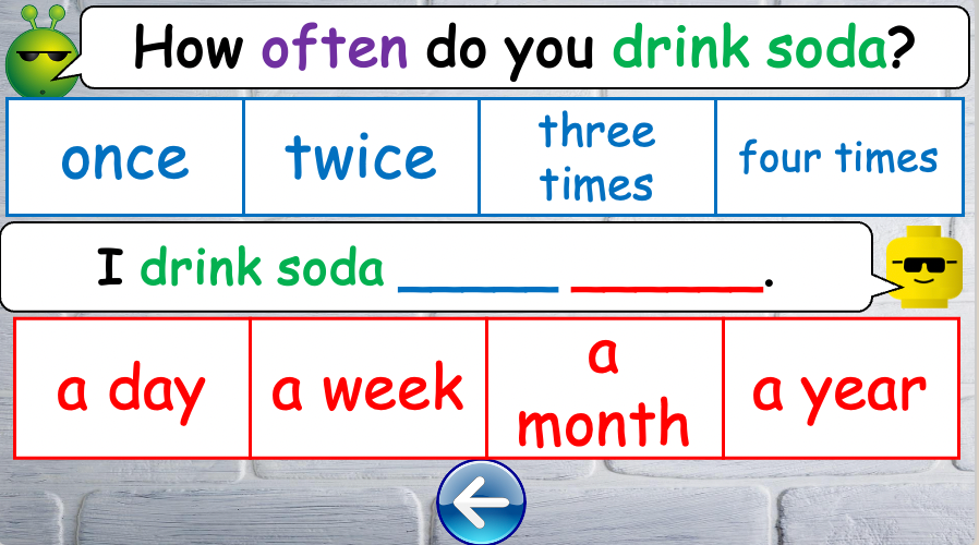 Grade 4 - ESL Lesson - How often? - PowerPoint Lesson