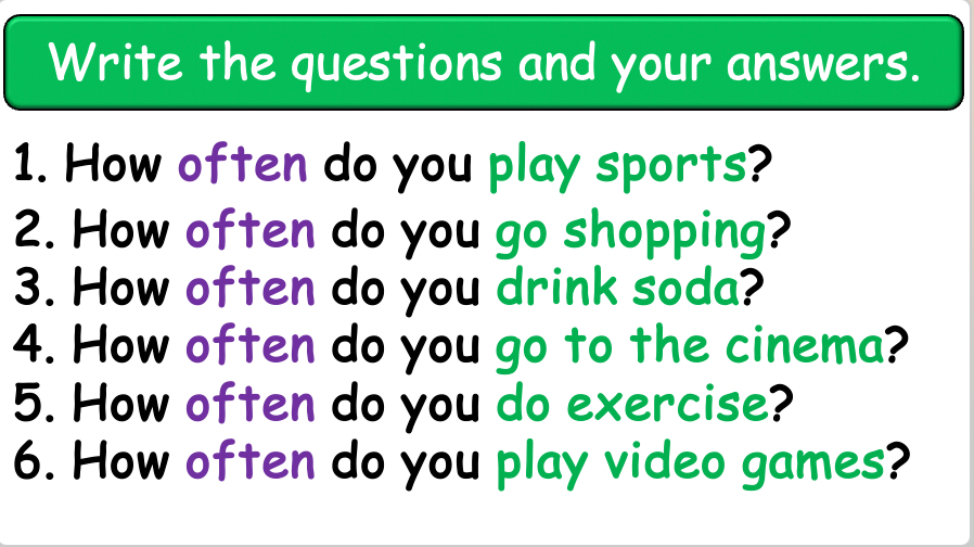 Grade 4 - ESL Lesson - How often? - PowerPoint Lesson