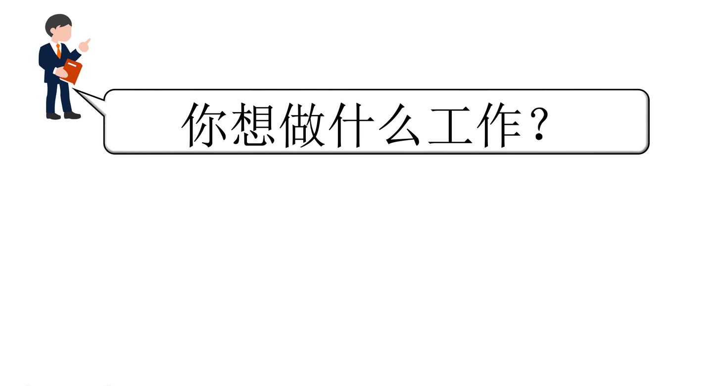 Grade 4-5 - ESL Lesson - Jobs - Part 3 - What do you want to be? - PowerPoint Lesson