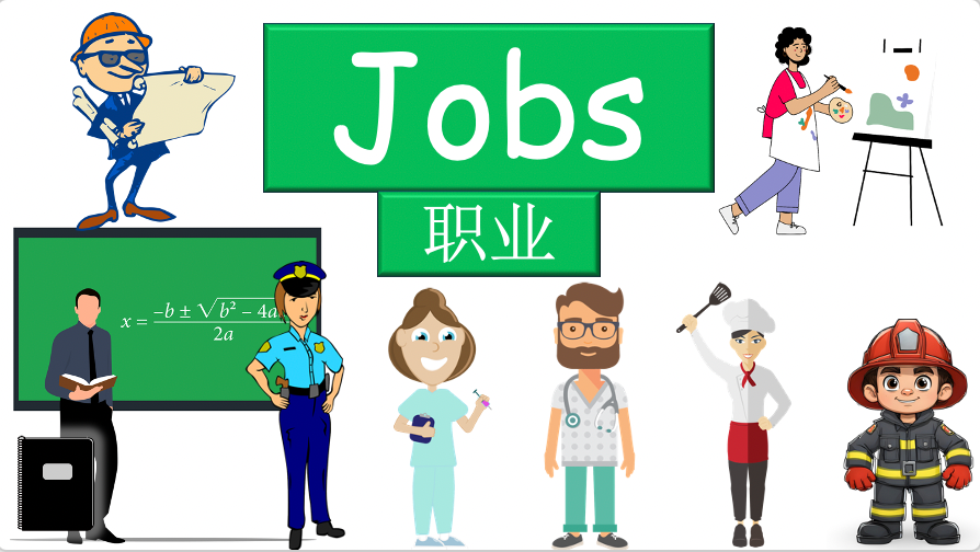Grade 4-5 - ESL Lesson - Jobs - Part 1 - (his/her/their) - PowerPoint Lesson