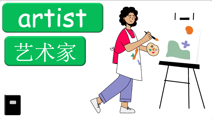 Grade 4-5 - ESL Lesson - Jobs - Part 1, 2, and 3 - COMBO Bundle DEAL - 3 PowerPoints