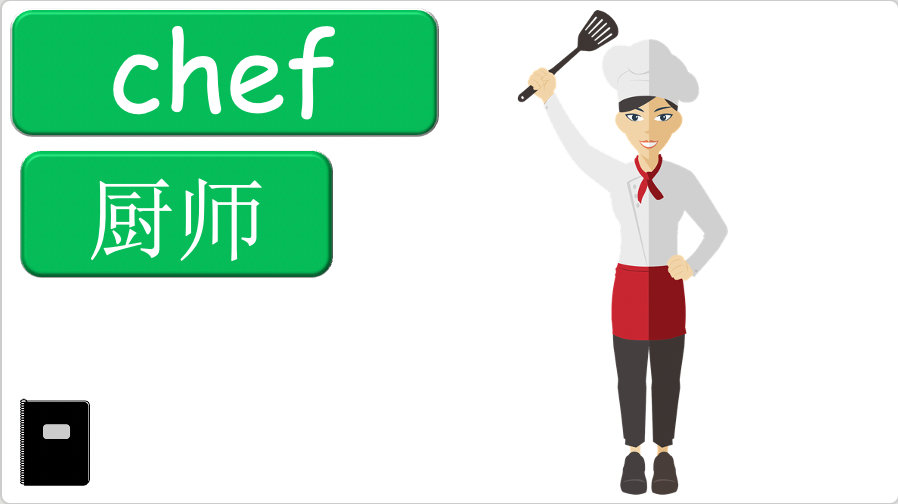 Grade 4-5 - ESL Lesson - Jobs - Part 1 - (his/her/their) - PowerPoint Lesson