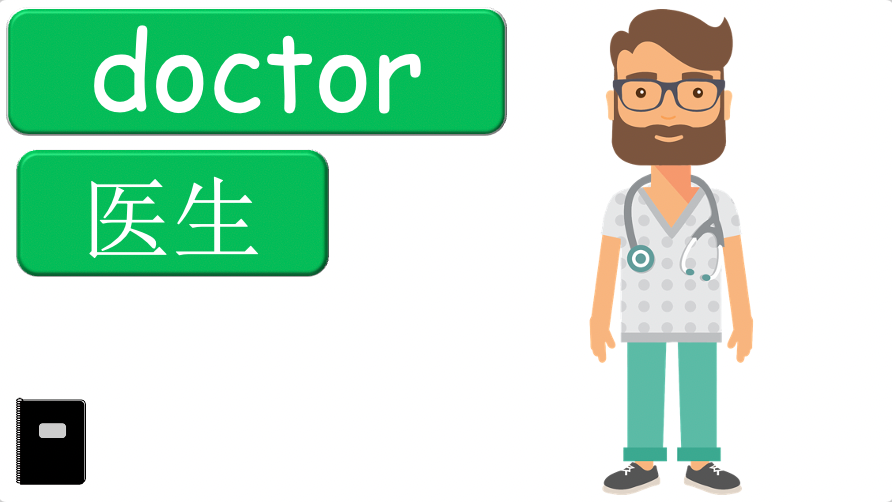 Grade 4-5 - ESL Lesson - Jobs - Part 1, 2, and 3 - COMBO Bundle DEAL - 3 PowerPoints