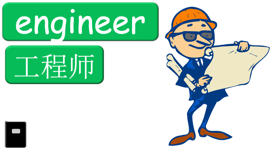 Grade 4-5 - ESL Lesson - Jobs - Part 1 - (his/her/their) - PowerPoint Lesson