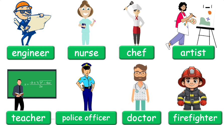 Grade 4-5 - ESL Lesson - Jobs - Part 1 - (his/her/their) - PowerPoint Lesson