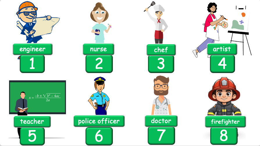 Grade 4-5 - ESL Lesson - Jobs - Part 1 - (his/her/their) - PowerPoint Lesson