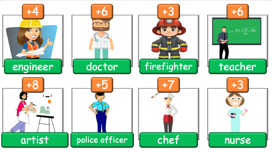 Grade 4-5 - ESL Lesson - Jobs - Part 1 - (his/her/their) - PowerPoint Lesson