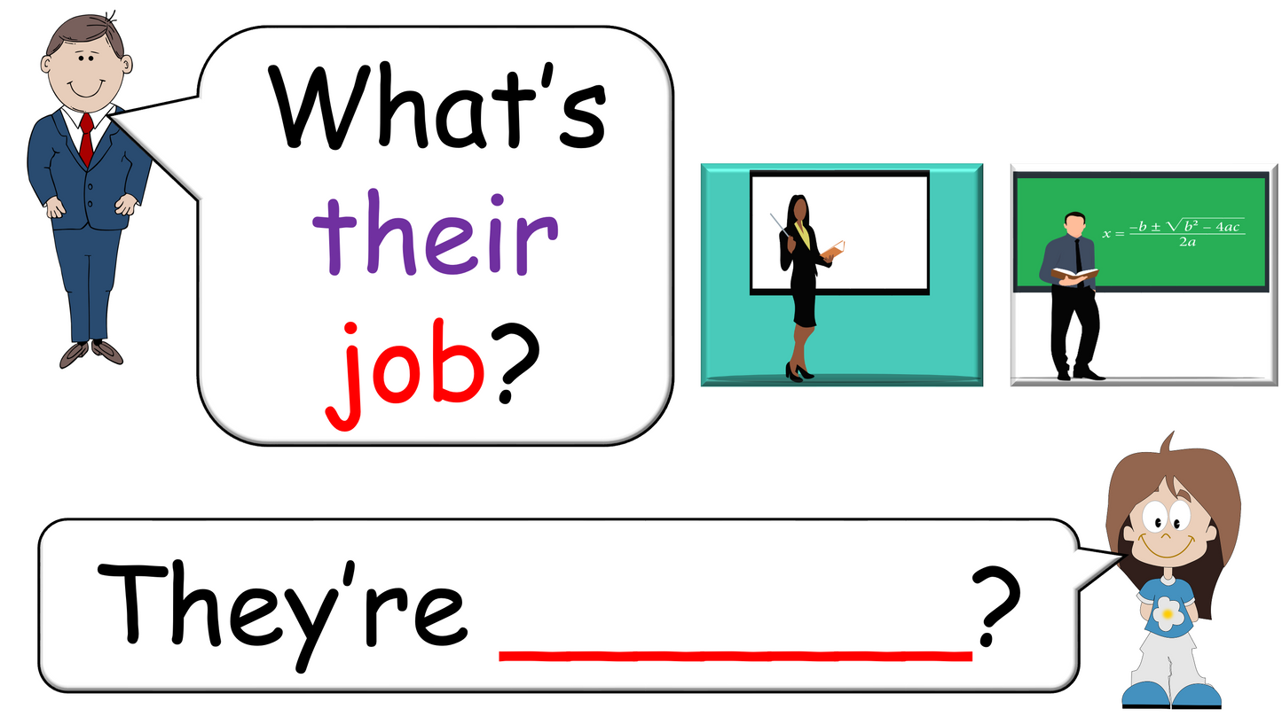 Grade 4-5 - ESL Lesson - Jobs - Part 1 - (his/her/their) - PowerPoint Lesson
