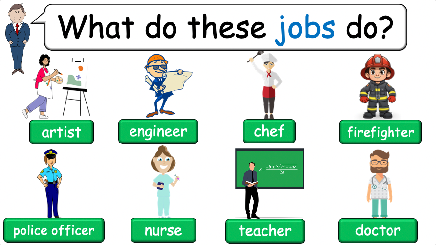 Grade 4-5 - ESL Lesson - Jobs - Part 2 - Using do/does and verbs - PowerPoint Lesson