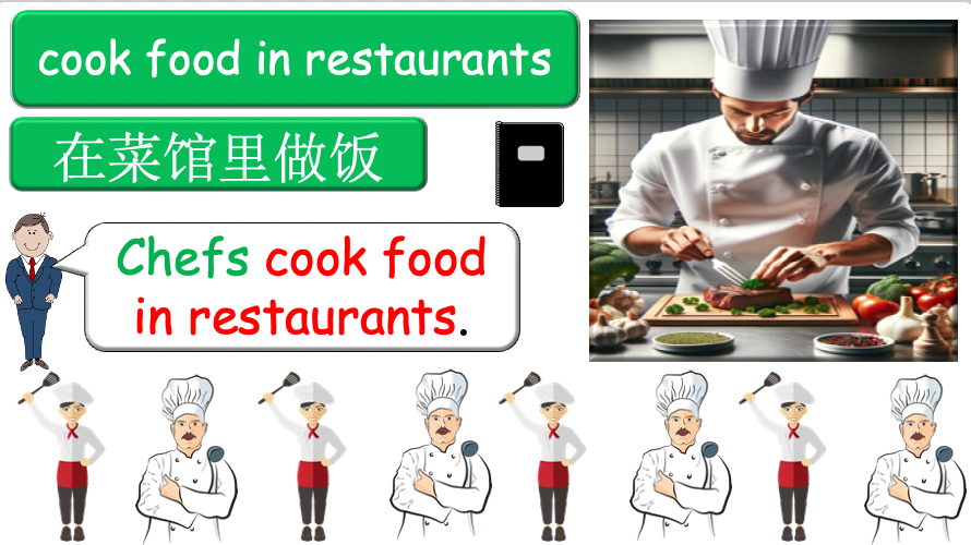 Grade 4-5 - ESL Lesson - Jobs - Part 2 - Using do/does and verbs - PowerPoint Lesson