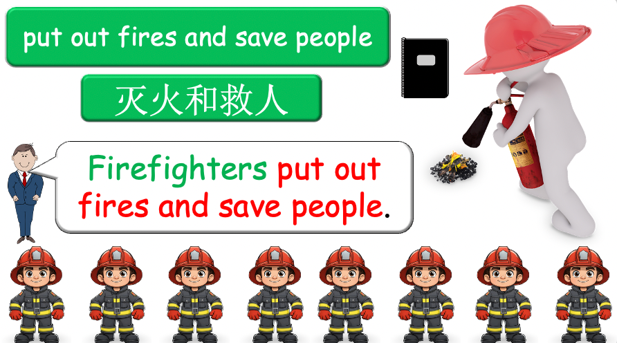 Grade 4-5 - ESL Lesson - Jobs - Part 1, 2, and 3 - COMBO Bundle DEAL - 3 PowerPoints