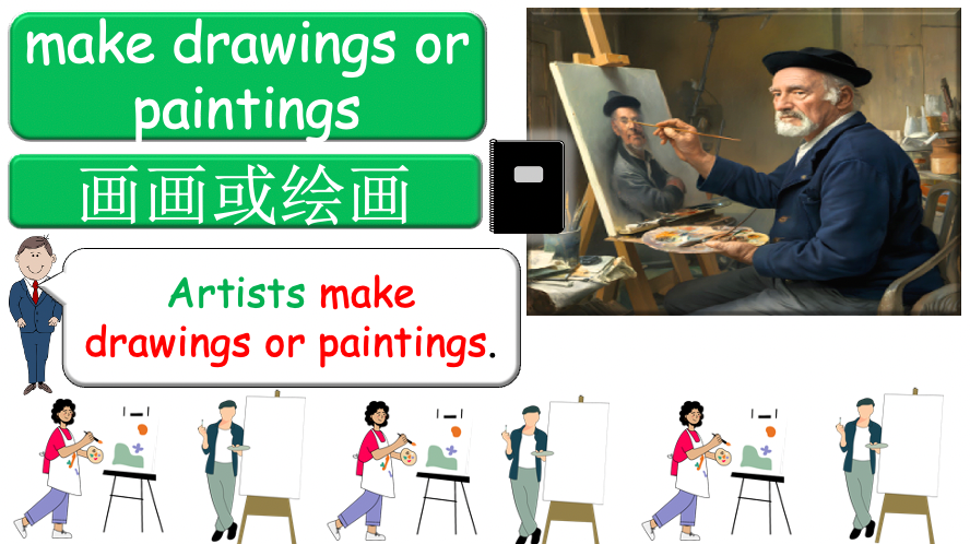 Grade 4-5 - ESL Lesson - Jobs - Part 1, 2, and 3 - COMBO Bundle DEAL - 3 PowerPoints