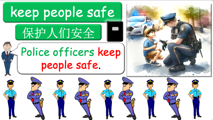 Grade 4-5 - ESL Lesson - Jobs - Part 1, 2, and 3 - COMBO Bundle DEAL - 3 PowerPoints