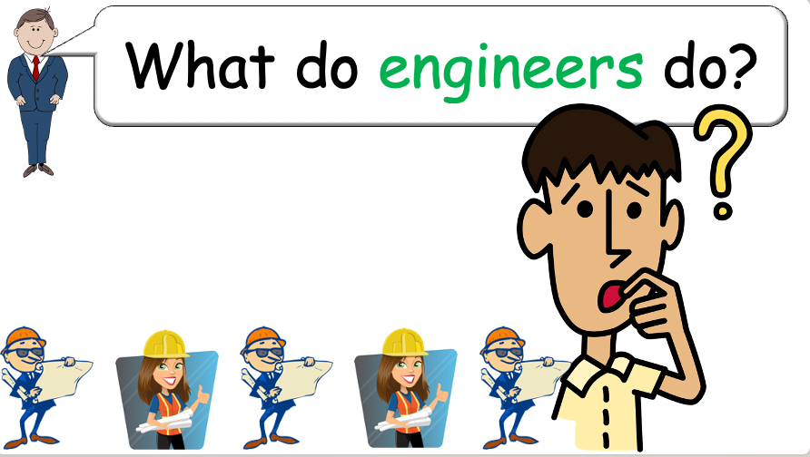 Grade 4-5 - ESL Lesson - Jobs - Part 1, 2, and 3 - COMBO Bundle DEAL - 3 PowerPoints