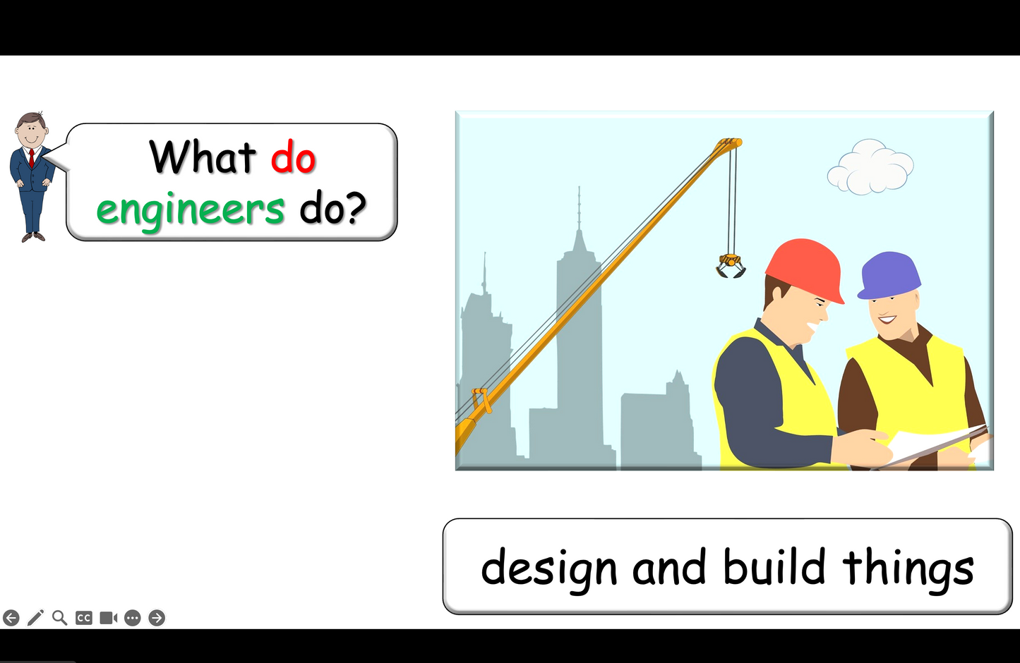 Grade 4-5 - ESL Lesson - Jobs - Part 1, 2, and 3 - COMBO Bundle DEAL - 3 PowerPoints