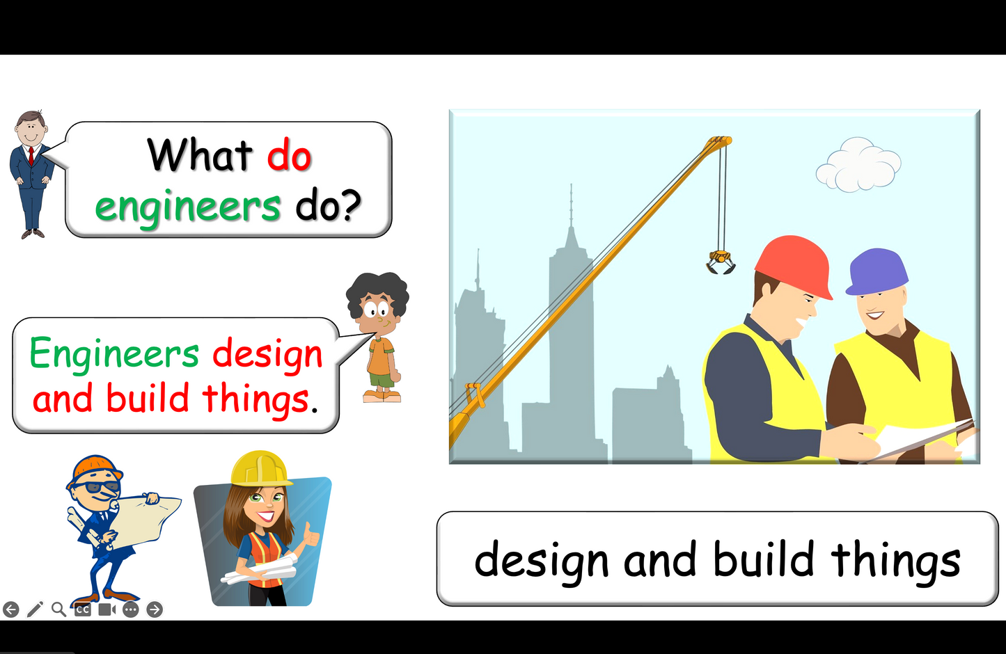 Grade 4-5 - ESL Lesson - Jobs - Part 1, 2, and 3 - COMBO Bundle DEAL - 3 PowerPoints