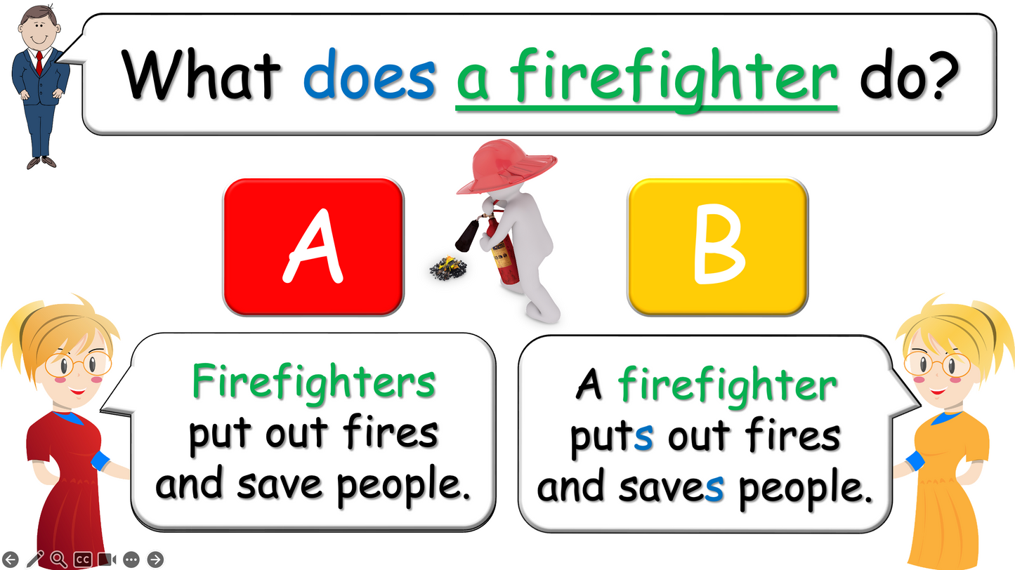 Grade 4-5 - ESL Lesson - Jobs - Part 2 - Using do/does and verbs - PowerPoint Lesson