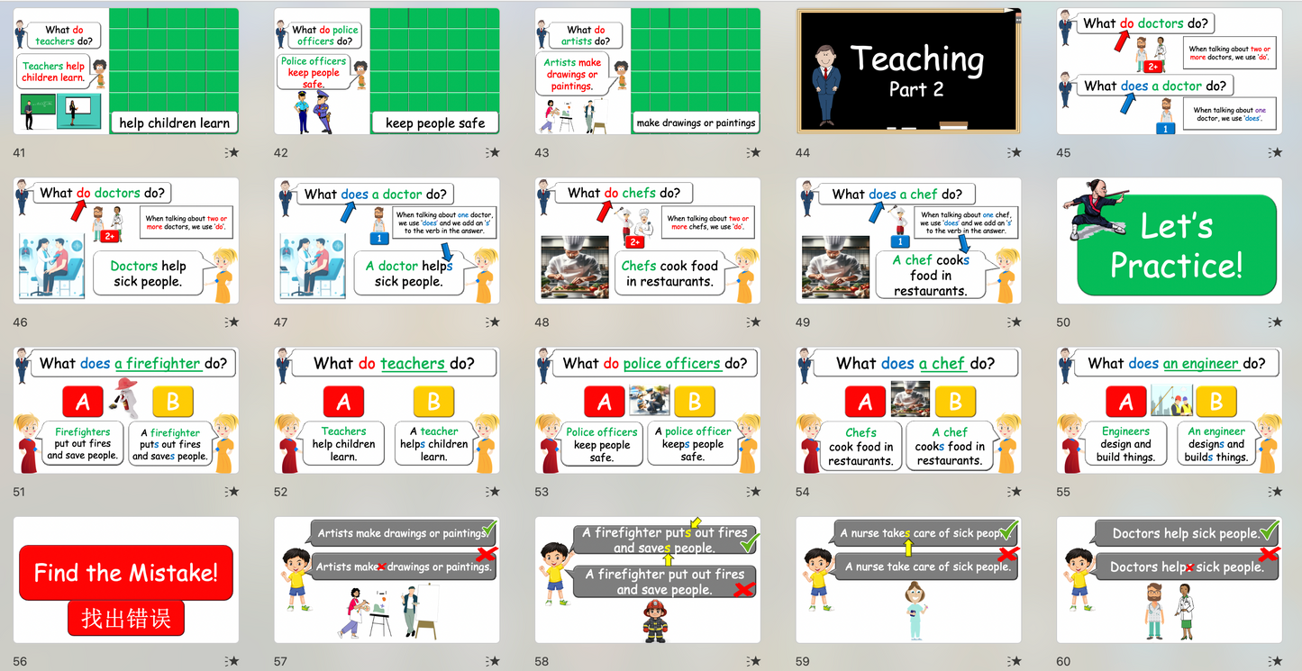 Grade 4-5 - ESL Lesson - Jobs - Part 2 - Using do/does and verbs - PowerPoint Lesson