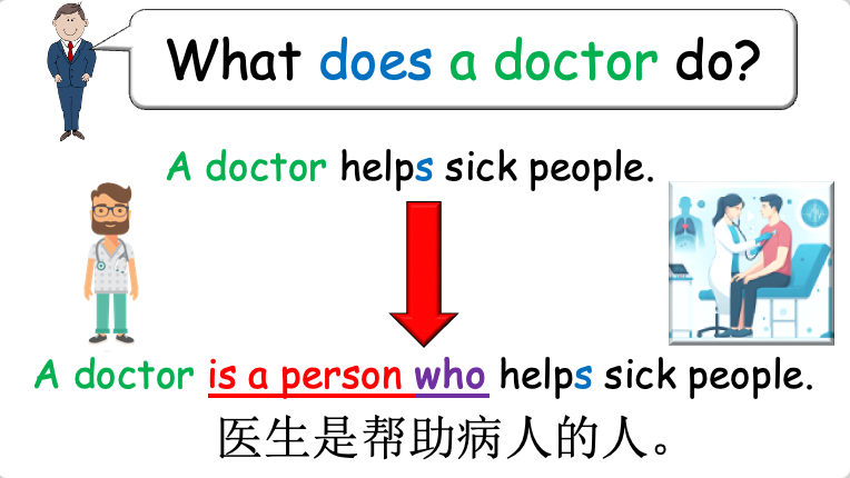 Grade 4-5 - ESL Lesson - Jobs - Part 3 - What do you want to be? - PowerPoint Lesson