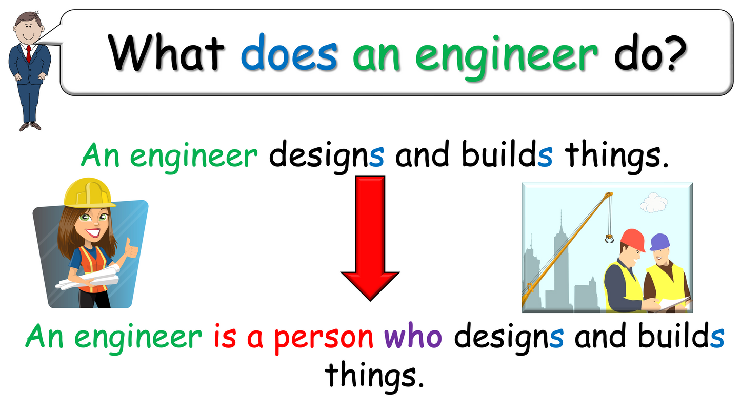Grade 4-5 - ESL Lesson - Jobs - Part 3 - What do you want to be? - PowerPoint Lesson