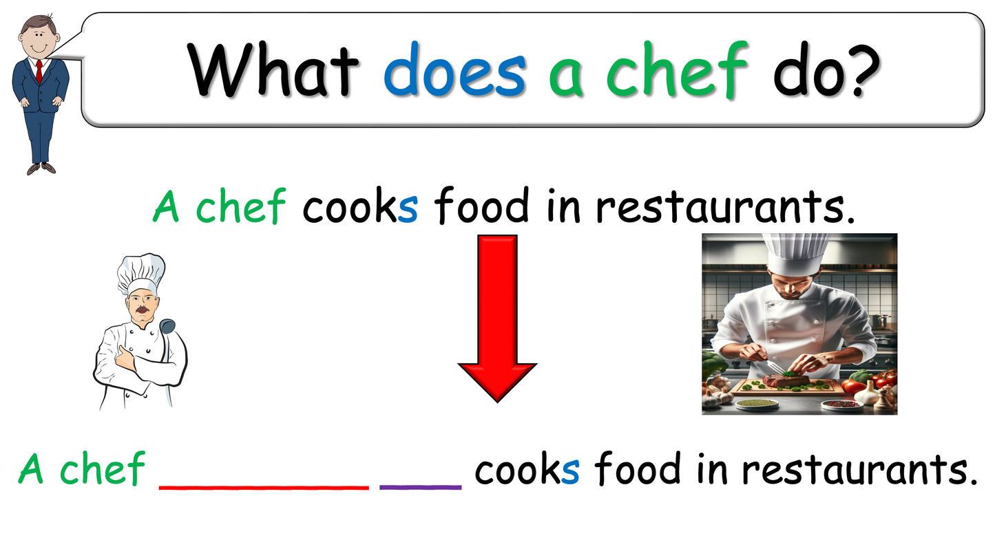 Grade 4-5 - ESL Lesson - Jobs - Part 3 - What do you want to be? - PowerPoint Lesson