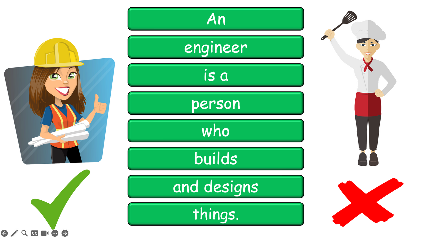 Grade 4-5 - ESL Lesson - Jobs - Part 1, 2, and 3 - COMBO Bundle DEAL - 3 PowerPoints