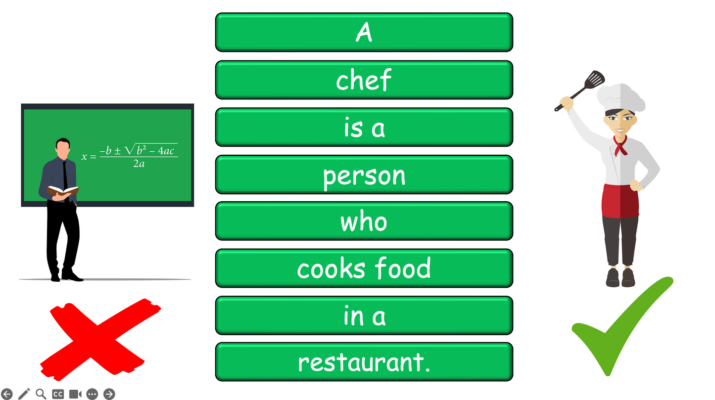 Grade 4-5 - ESL Lesson - Jobs - Part 3 - What do you want to be? - PowerPoint Lesson