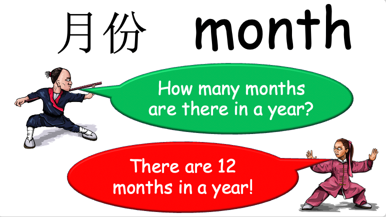 Grade 3-4 - ESL Lesson - Months and Birthdays - Part 1 - PowerPoint Lesson