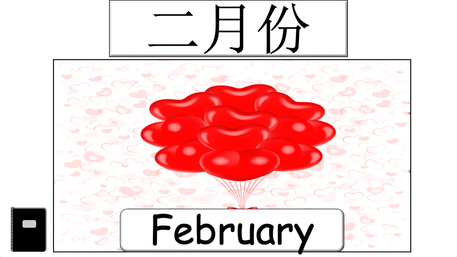 Grade 3-4 - ESL Lesson - Months and Birthdays - Part 1 - PowerPoint Lesson