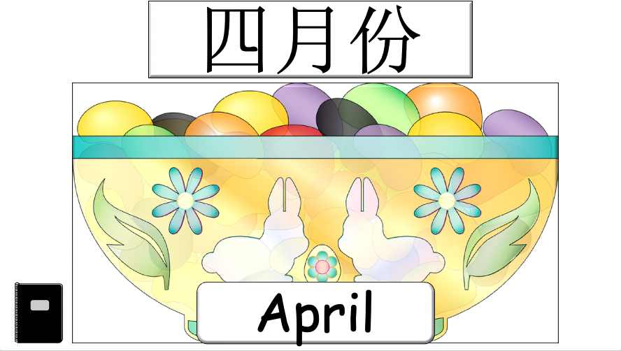 Grade 3-4 - ESL Lesson - Months and Birthdays - Part 1 - PowerPoint Lesson