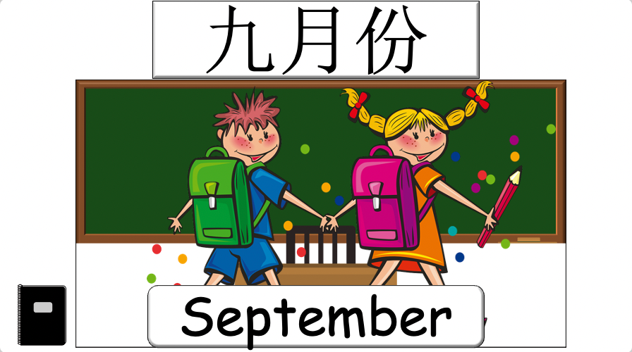 Grade 3-4 - ESL Lesson - Months and Birthdays - Part 1 - PowerPoint Lesson