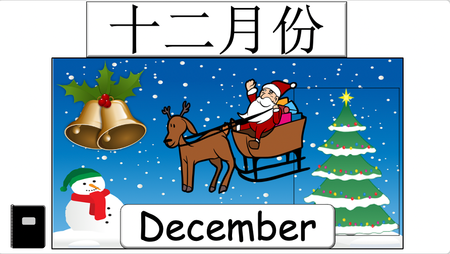 Grade 3-4 - ESL Lesson - Months and Birthdays - Part 1 - PowerPoint Lesson